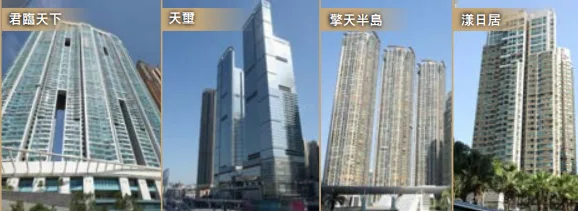 九龍站