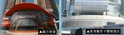 九龍站